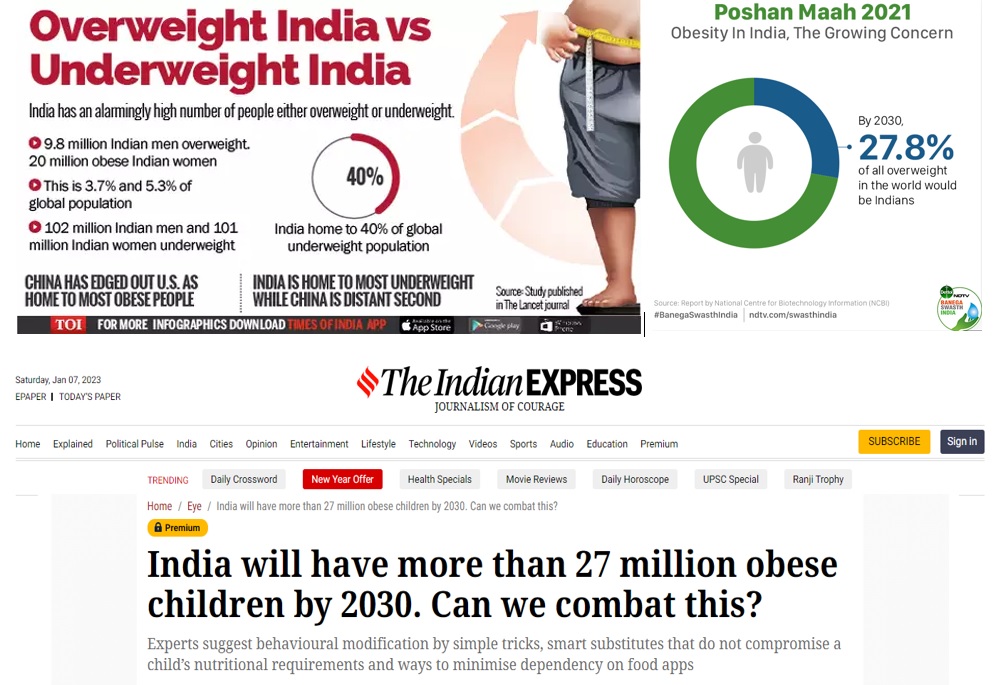 About Weight Management Management